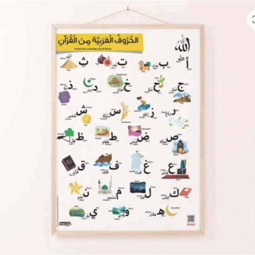 Arabic words from the Quran Poster
